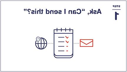 Step 1: Ask, 'Can I send this?'
